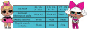 Piżama kombinezon L.O.L. Surprise! (110/116)