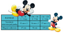 Piżama kombinezon Mickey Mouse (116/128)