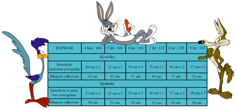 Piżama z krótkim rękawem Bugs Bunny (104/4Y) Piżama z krótkim rękawem Bugs Bunny (104/4Y)