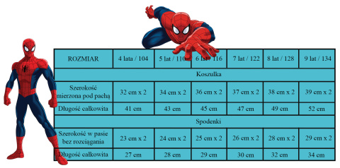 Piżama z krótkim rękawem Spider-Man (104/4Y) Piżama z krótkim rękawem Spider-Man (104/4Y)